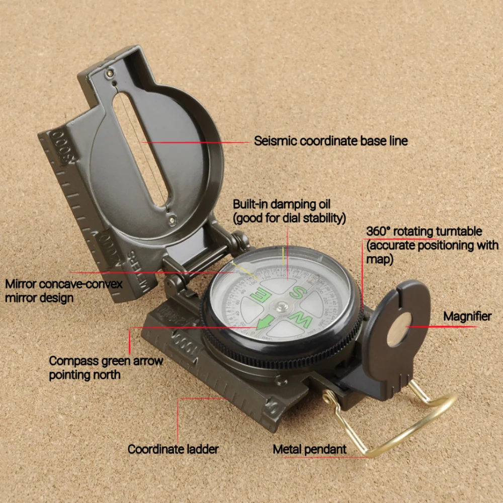 Portable Multifunctional Lensa - Outdoor Adventure Guide 评论和价格